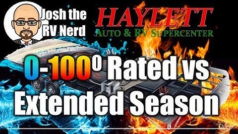 The Difference Between 0 Degree Rated RVs and Protection from Freezing with Josh the RV Nerd