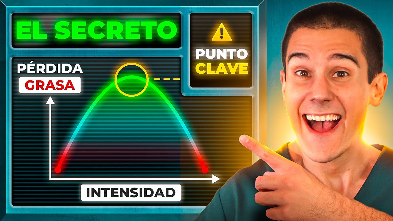 Cómo ser un EXCELENTE QUEMADOR de GRASAS: entrenamiento FAT-MAX explicado (Nuevo Estudio)