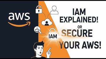 What is IAM in AWS? Complete Identity & Access Management Guide [2025]