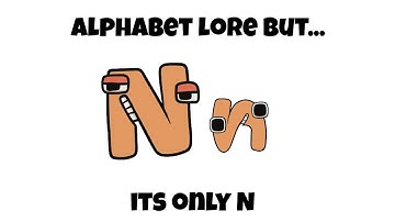 Alphabet Lore but it