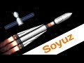 Soyuz Spacecraft to Saturn | SFS 1.4