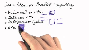 Parallel Computing - Differential Equations in Action