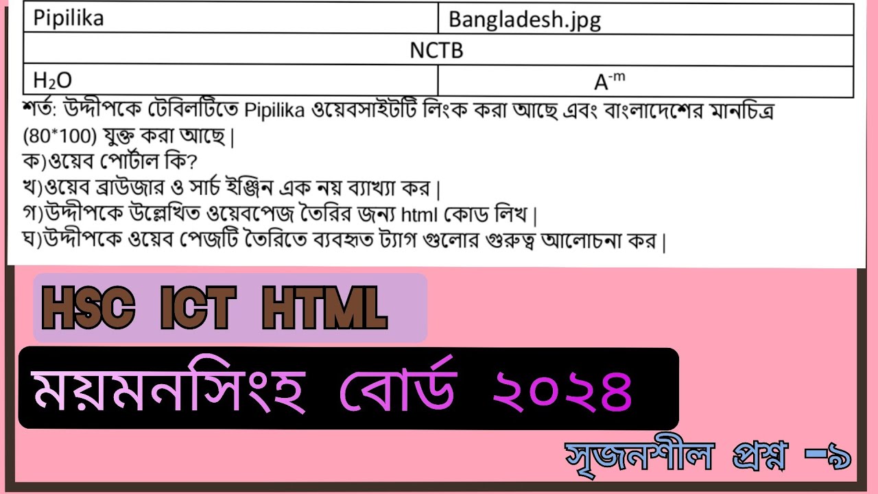 ময়মনসিংহ বোর্ড ২০২৪ || html || hsc ict || hsc ict cq solve || hsc ict ...