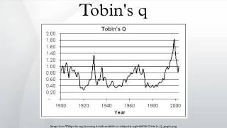 Tobin's q