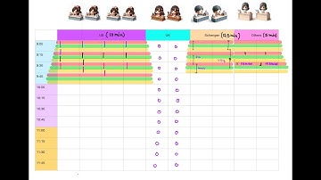 VISA Processing Office Visit(CAT - 2023 SLOT 1 LRDI)