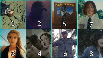 AUTOTUNE VS NO AUTOTUNE(New Music:Which is better