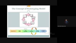 Prototyping Model - Software Process Models | Software Prototype | Advantages & Limitations [Part-1]