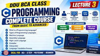 || Types of Programming language||Machine, assembly,  High level language||Lecture 3 C programming 