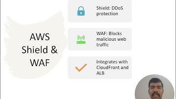 AWS Security Foundations Explained | Shared Responsibility, Compliance & Protection