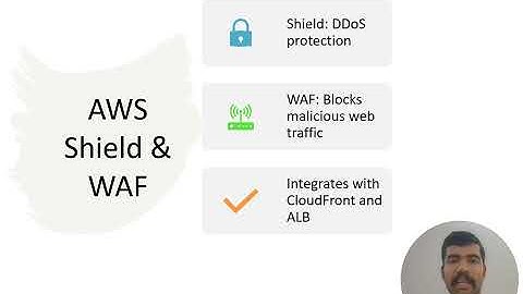 AWS Security Foundations Explained | Shared Responsibility, Compliance & Protection