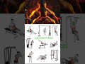 Full Body Workout at Home Equipment | Burn Fat & Build Muscle Fast #FullBodyWorkout #HomeWorkout
