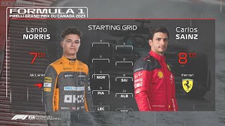 F1 Canada 2023 Starting Grid
