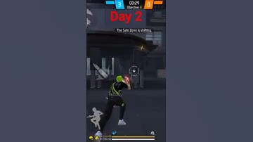 MASTERING- DAY 2 💀🔥  #cloudyy​ #shorts​ #tutorial​ #onetaputorial​ #viralshort​ #tip​&tricks #sensi​