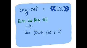 org-ref - Exporting nicely formatted citations to non-LaTeX with CSL from #orgmode