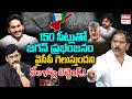 Jagan get 150 plus seats huge betting on ycp winning  jupudi prabhakar  reality check  eha tv