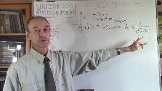 Field Problems: UNIZOR.COM - Physics4Teens - Waves - Field Waves