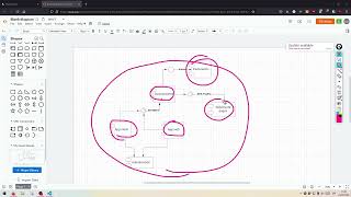 Diseño de una arquitectura de software 1 [CLASE EDITADA]