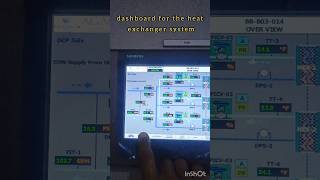 human machine interface Heat Exchanger ETS room