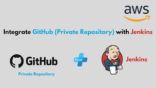How to Integrate GitHub Private Repository with Jenkins | Step-by-Step Guide | Github | Jenkins |