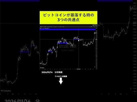 今後ビットコインがこの3つに当てはまったら注意 #BTC #ビットコイン #仮想通貨