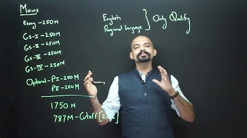 UPSC Geography Optional Lecture 1 -  Introduction