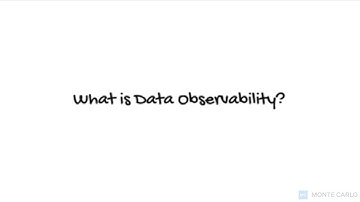 What is Data Observability?