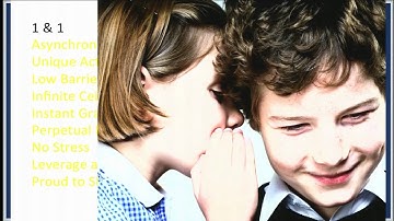 Cracking the Code for Social Success part 1