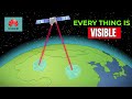 How Chinese Pangu 3.0 Could Affect US Satellite Imaging Capabilities