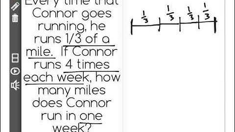 [4.NF.4a-1.0] Understanding Multiples - Common Core Standard - Word Problem