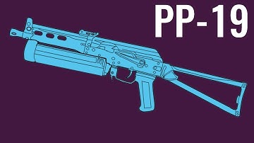 PP-19 Bizon - Comparison in 10 Random Video Games