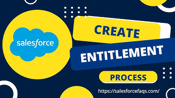 How to Create Entitlement Process in Salesforce | Create Entitlement Process in Salesforce