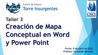Taller 3 'Creación de Mapa Conceptual en Word y Power Point'. CE Torre Insurgentes, UV CNCI