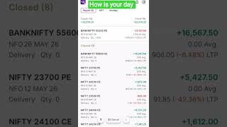 #how is your day # nifty #bank nifty #sensex#profit#