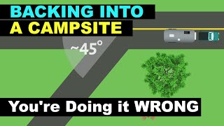 Backing in a Travel Trailer into a Campsite: You're Doing it WRONG! ( RV Life )