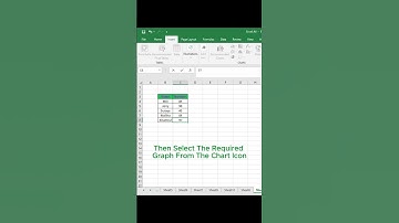 Excel Charts & Graphs: Learn the Basics for a Quick Start 2024| #ytshorts #shorts#shortvideo#mexcel