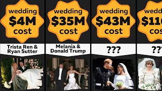 Comparison: Ridiculously Expensive Celebrity Weddings