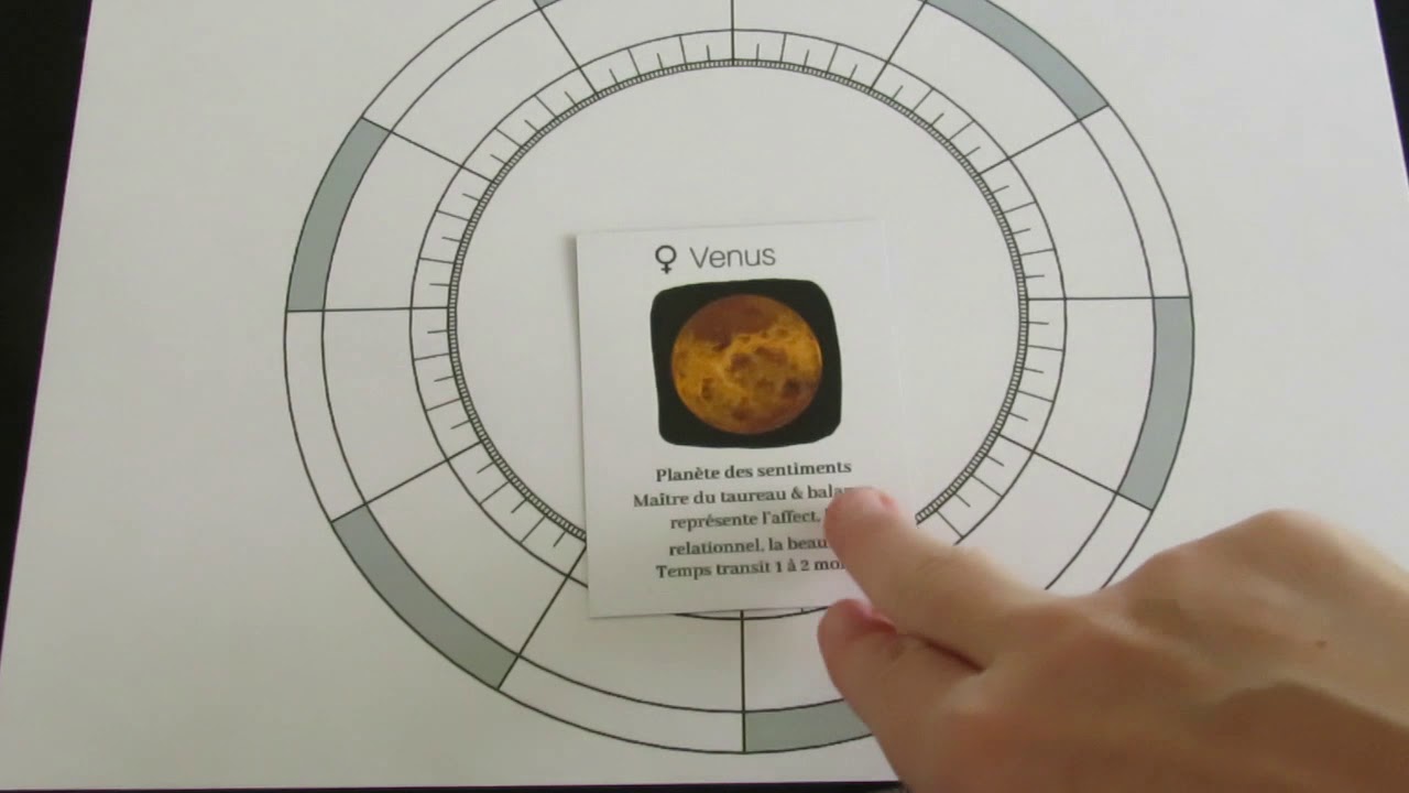 Connaitre la position de sa vénus en signe et en maison ? YouTube