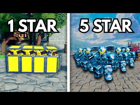 1 Star vs 5 Star Unit - ALL MATCHUPS | Command An Army Roblox