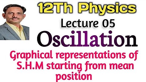 Oscillation 05 # Graphical representations of S.H.M starting from mean position by Dinesh Yewale