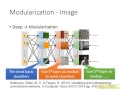 ML Lecture 11: Why Deep?