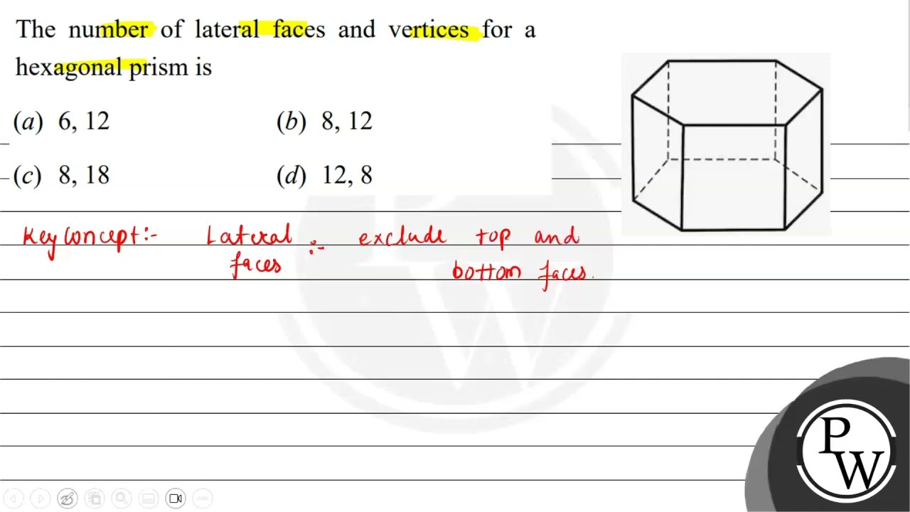 Heptagonal Prism Faces Edges Vertices Properties Of 3D Shapes KS3