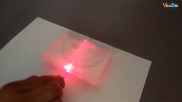 Reflection of Light : Physics Experiment II YouDo Videos