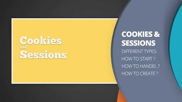 PHP Training At Lipsindia, Pune - Mumbai