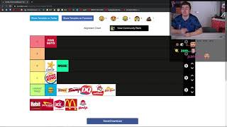 Ludwig Flashing In Mafia