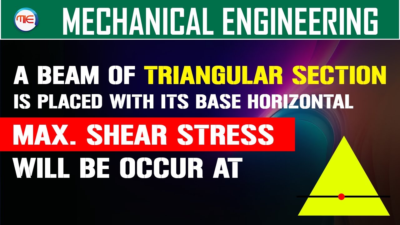 A beam of triangular section is placed with its base horizontal. Max