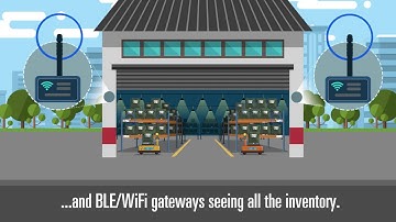 BeWhere 3 Minutes Explainer (New Logo!)