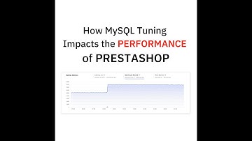 Boost Your PrestaShop Performance with MySQL Tuning