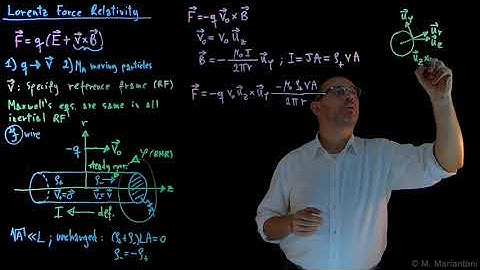 10 Lorentz Force Relativity