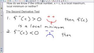 13-14 F The Second Derivative Test