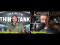 The Sevan Podcast EP 77 - Max El-Hag, Training Think Tank